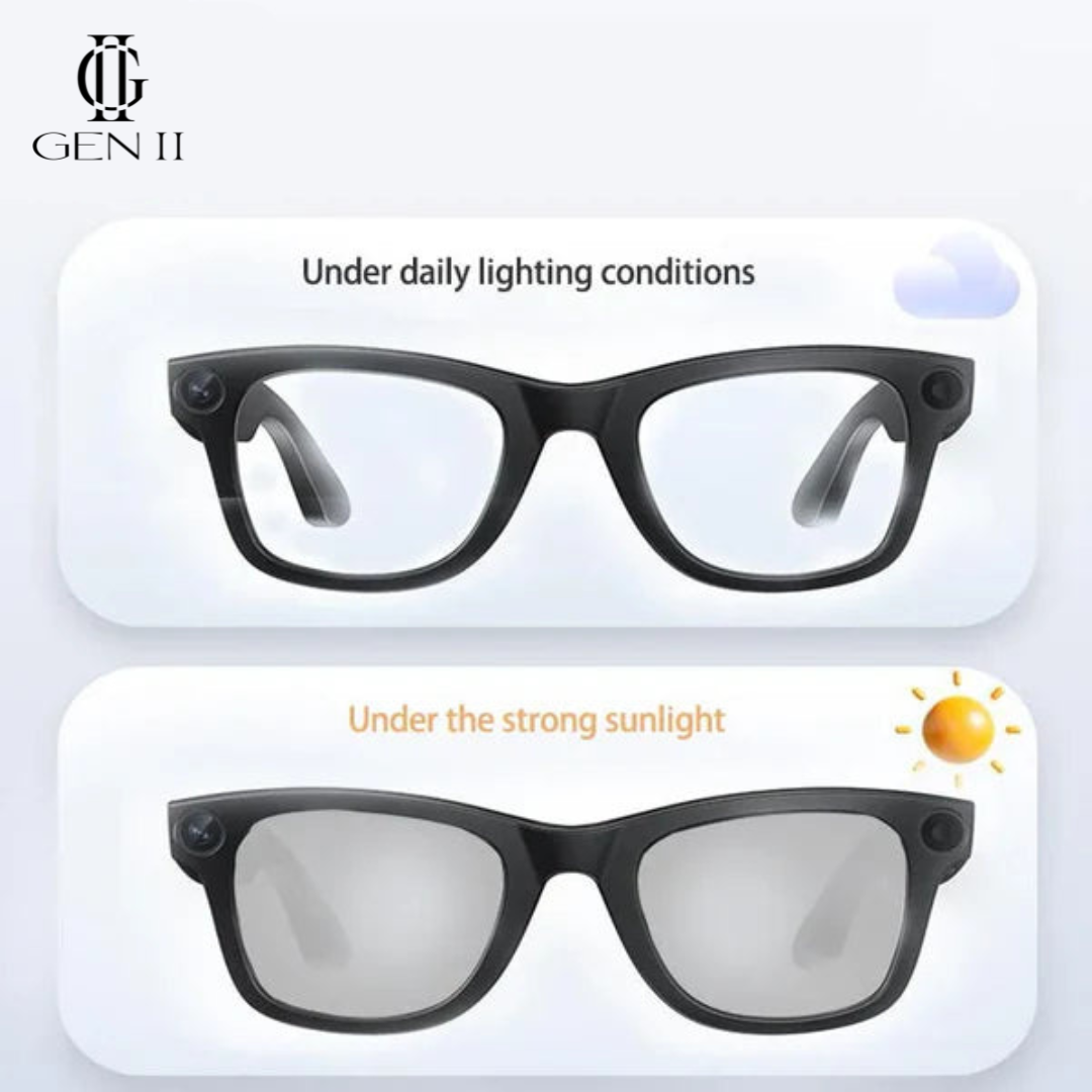 Exclusive GEN II Intelligent Eyewear